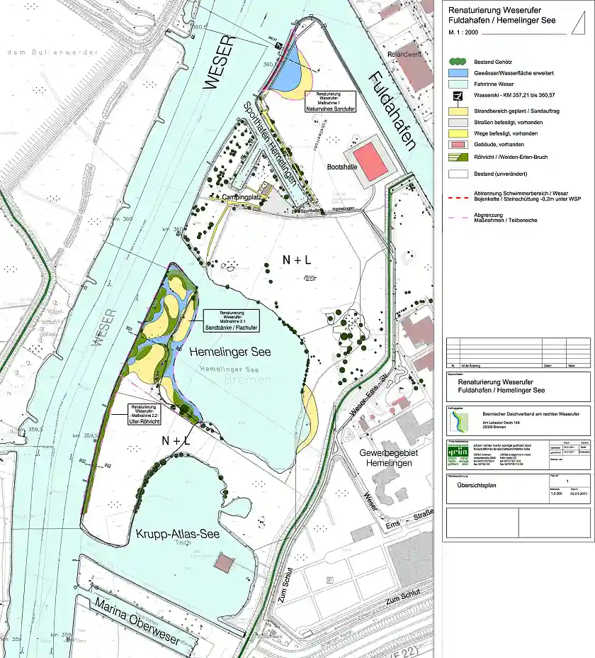 Renaturierung des Weserufers zwischen Fuldahafen und Krupp-Atlas-See