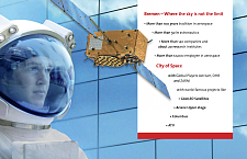 Mit diesem Bildmotiv wirbt Bremen als "City of Space" im Ausstellungsbereich des International Astronautical Congress (IAC) vom 23. bis 27. September in Peking