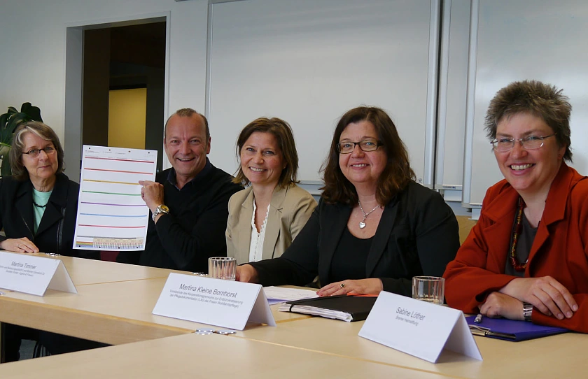 von links: Hannelore Bitter-Wirtz, Geschäftsführung des Kooperationsgremiums zur Entbürokratisierung in der Pflegedokumentation vom Bundesverband privater Anbieter sozialer Dienste, Jörg Lorenz, PflegeImpulse, Martina Timmer, Wohn- und Betreuungsaufsicht des Landes Bremen (Senatorin für Soziales, Kinder, Jugend und Frauen), Martina Kleine Bornhorst, Vorsitzende des Kooperationsgremiums zur Entbürokratisierung der Pflegedokumentation (Landesarbeitsgemeinschaft der Freien Wohlfahrtspflege) und Sabine Löther, Bremer Heimstiftung