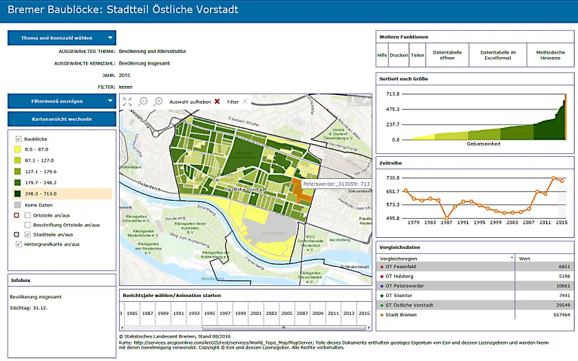 Screenshot Bremer Baublöcke