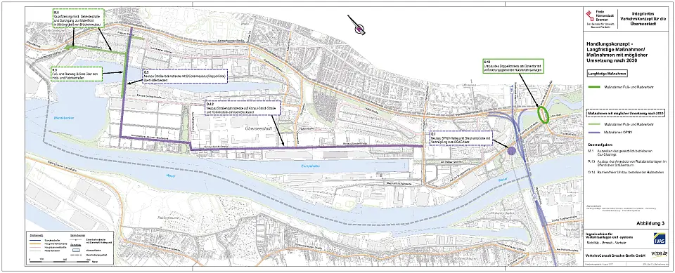 Grafik: Langfristige Maßnahmen und Daueraufgaben