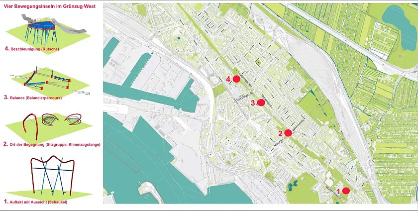 Planzeichnung © Planungsbüro bgmr