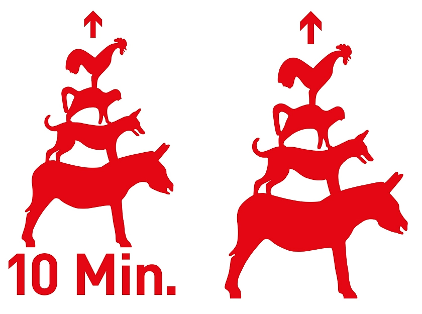 Bild Die Stadtmusikanten als Wegweiser