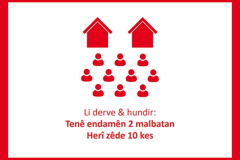 Graphik in kurdischer Sprache