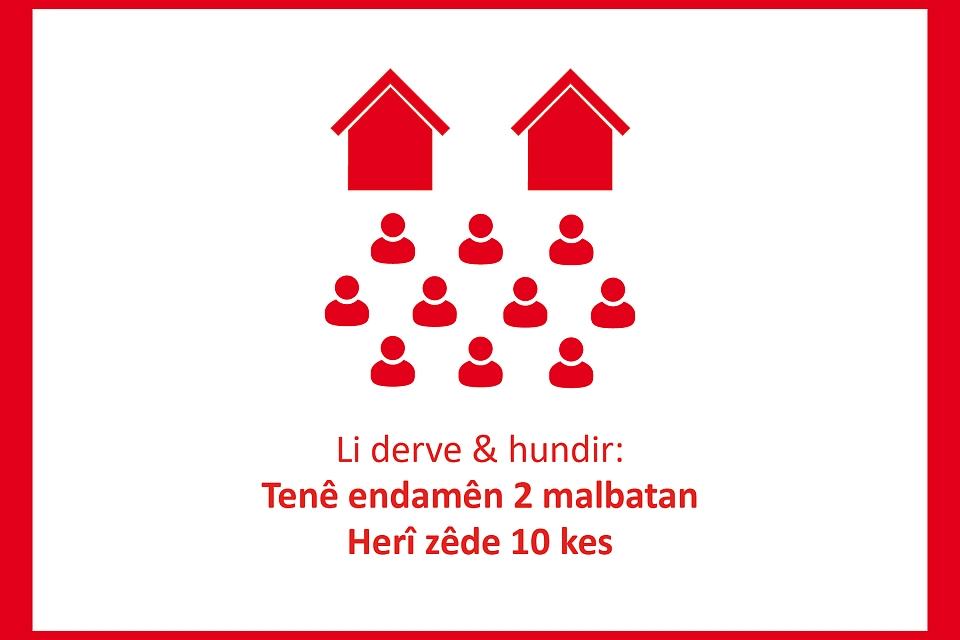 Graphik in kurdischer Sprache