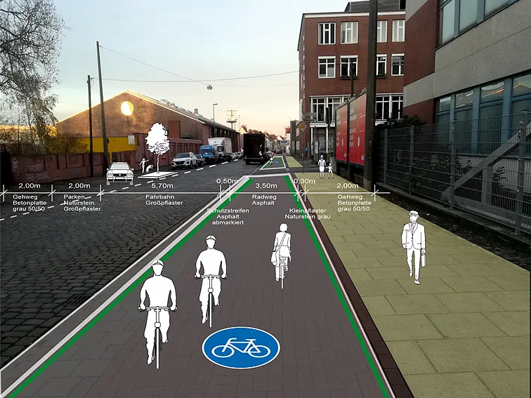 Visualisierung des Teilstücks nach Fertigstellung. Bild: ASV