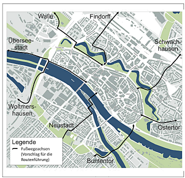 Karte der Fußwegeachsen (Vorschlag für die Routenführung)