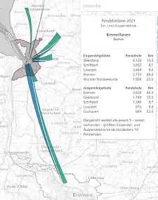Pendlerströme Bremerhaven 2021.