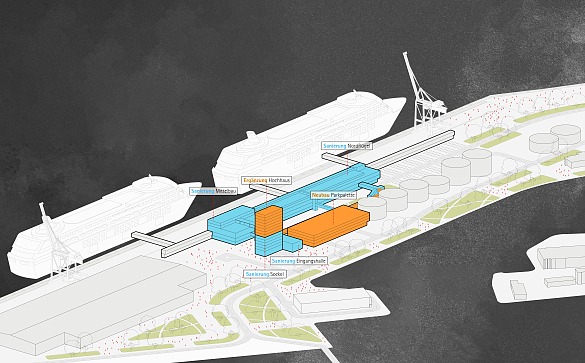 Die Grobplanung für die Entwicklung des Columbusbahnhofs. Foto: gmp 